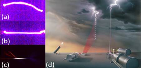 率先行動成果展亮點解析 超強超短激光——光電技術研發的前沿突破